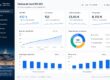 rentabilité du référencement SEO